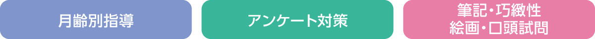 国立小学校受験直前講座